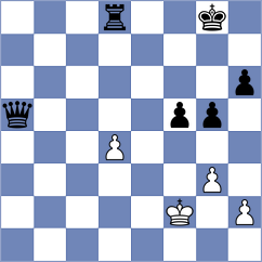 Ebner - Kaminski (Playchess.com INT, 2020)