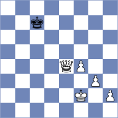 Romanchuk - Rajanish (chess.com INT, 2025)