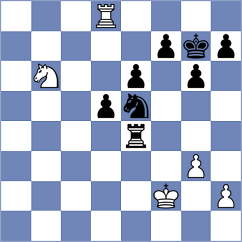 Sorokobjagin - Sunilduth Lyna (Chess.com INT, 2017)