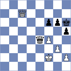 Ripped - AlterEgo (Playchess.com INT, 2007)