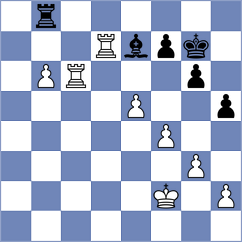 Almquist - Dominguez Martinez (Calvia, 2019)