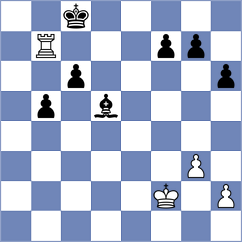 Cabrera Trujillo - Martin Rodriguez (El Sauzal, 2008)