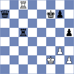 Krzywda - Vlassov (chess.com INT, 2025)