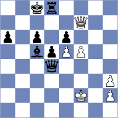 Myradow - Omariev (Chess.com INT, 2021)