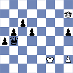 Espinoza Alava - Barros Zavala (Chess.com INT, 2020)