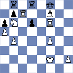 Daaevik Wadhawan - Annageldyev (Chennai IND, 2024)