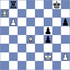 Abrahams - Jelcic (chess.com INT, 2024)