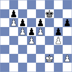 Moya Arau - Garcia Garrido (Barcelona ESP, 2025)