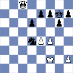 Nikulina - Rodrigues Mota (chess.com INT, 2025)
