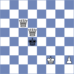 Mashhadi Merdasi - Rahmanian (Chess.com INT, 2021)