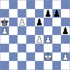 Gerbelli Neto - BAQER HAMEED KHALAF AL-MUSAWI (chess.com INT, 2025)