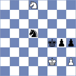 Lashkin - Kaplan (chess.com INT, 2025)