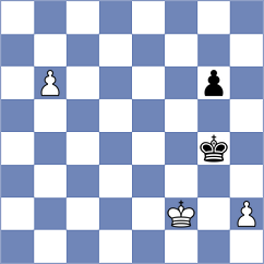 Munkhgal - Goltseva (chess.com INT, 2022)