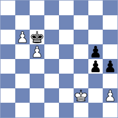 Zhang - Smirnov (chess.com INT, 2024)