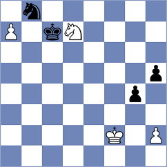 Fedorchuk - Nguyen (Noisiel FRA, 2025)