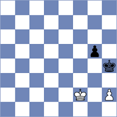 Chiang - Chaulagain (chess.com INT, 2025)