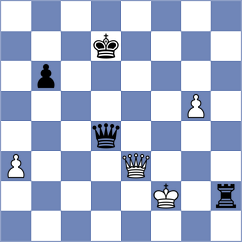 Sutherland - Raymer (Richmond, 2004)