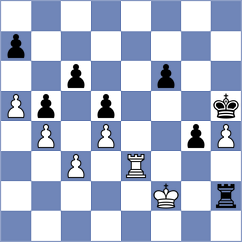 Terziev - Dovzik (chess.com INT, 2025)