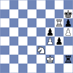 Fernandez Baldor Anibarro - Gonzalez Somoza (Aviles, 2000)