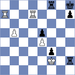 Gulamirian - Ilic (chess.com INT, 2023)