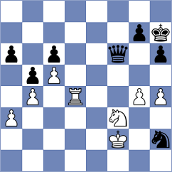Levacic - Saminskij (Switzerland SUI, 2025)