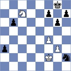 Itkis - Melikyan (chess.com INT, 2022)