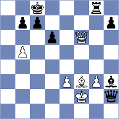 Padmini - Haug (chess.com INT, 2023)