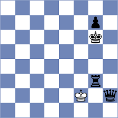 Guzman Moneo - Di Berardino (chess.com INT, 2023)