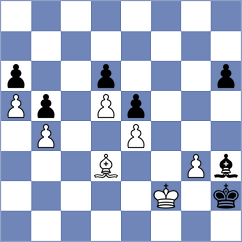 Grot - Najdin (chess.com INT, 2022)