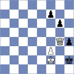 Biletskyy - Bolanos Lopez (chess.com INT, 2024)