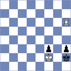 Willow - Kouzari (Chess.com INT, 2018)