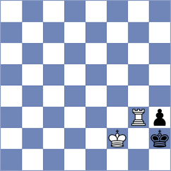 Abdrlauf - Mogranzini (chess.com INT, 2022)