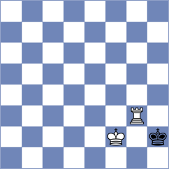 Bayo Milagro - Akhayan (chess.com INT, 2024)