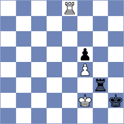 Sturt - Zakhartsov (Novi Sad SRB, 2021)