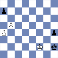 Drechsler - Bogdanov (Zuerich, 2009)