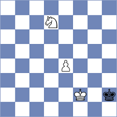 Aashman - Grochal (chess.com INT, 2023)