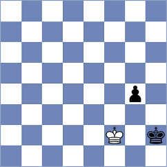 Fernandez - Moll (Chess.com INT, 2020)