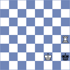 Sabuk - Ronka (chess.com INT, 2023)