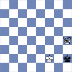 Cramling Bellon - Mendoza (Chess.com INT, 2020)