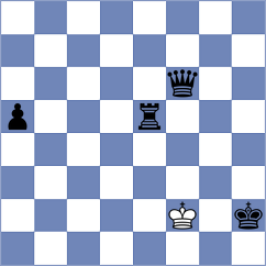 Shubenkova - Martynkova (Chess.com INT, 2020)