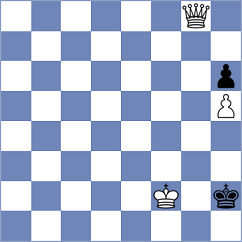 Srinath - Nezamyatin (chess.com INT, 2025)
