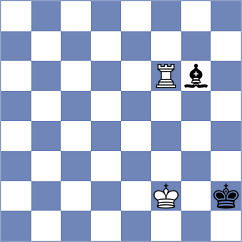 Agasarov - Ibrahimli (chess.com INT, 2021)