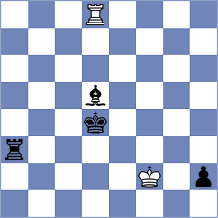 Isanzhulov - Vovk (Chess.com INT, 2019)