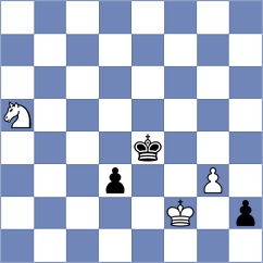 Hua - Batsiashvili (chess.com INT, 2022)
