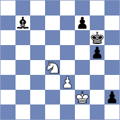 Atakishiyev - Moskalenko (Chess.com INT, 2020)