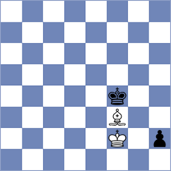 Jiganchine - Novik (chess.com INT, 2023)