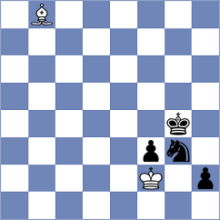Balla - Ter Sahakyan (chess.com INT, 2024)