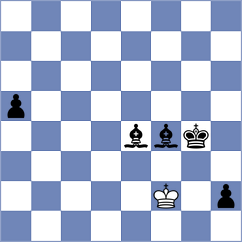 Shkuran - Cagara (chess.com INT, 2022)