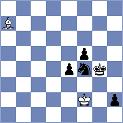 Bernabeu Lopez - Rustemov (chess.com INT, 2025)