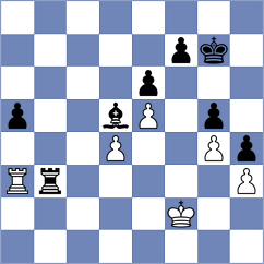 Ortega Ruiz - Martinez Ramirez (chess.com INT, 2023)